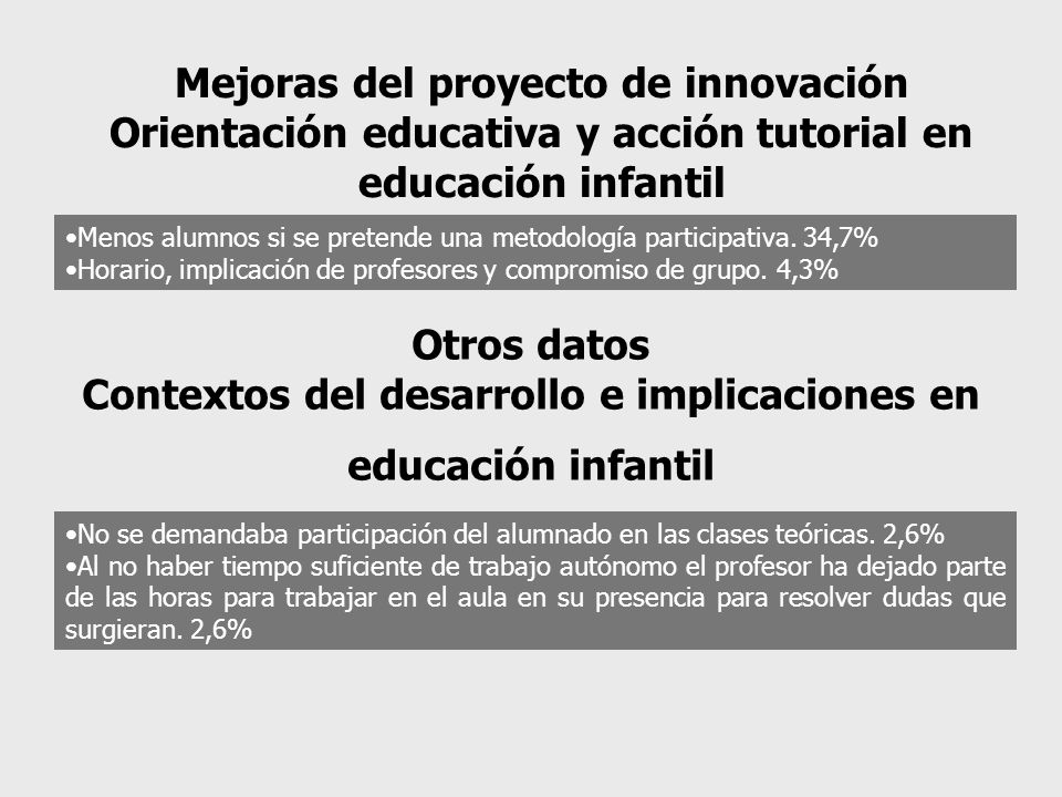 Mejoras del proyecto de innovación Orientación educativa y acción tutorial en educación infantil Menos alumnos si se pretende una metodología participativa.