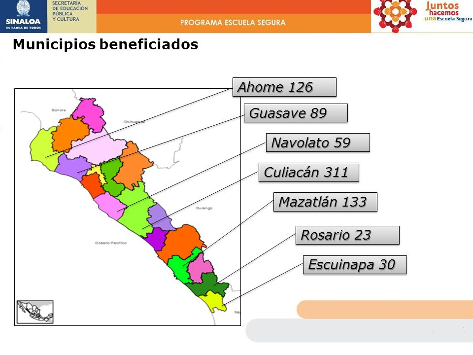 Municipios beneficiados Ahome 126 Guasave 89 Navolato 59 Culiacán 311 Mazatlán 133 Rosario 23 Escuinapa 30