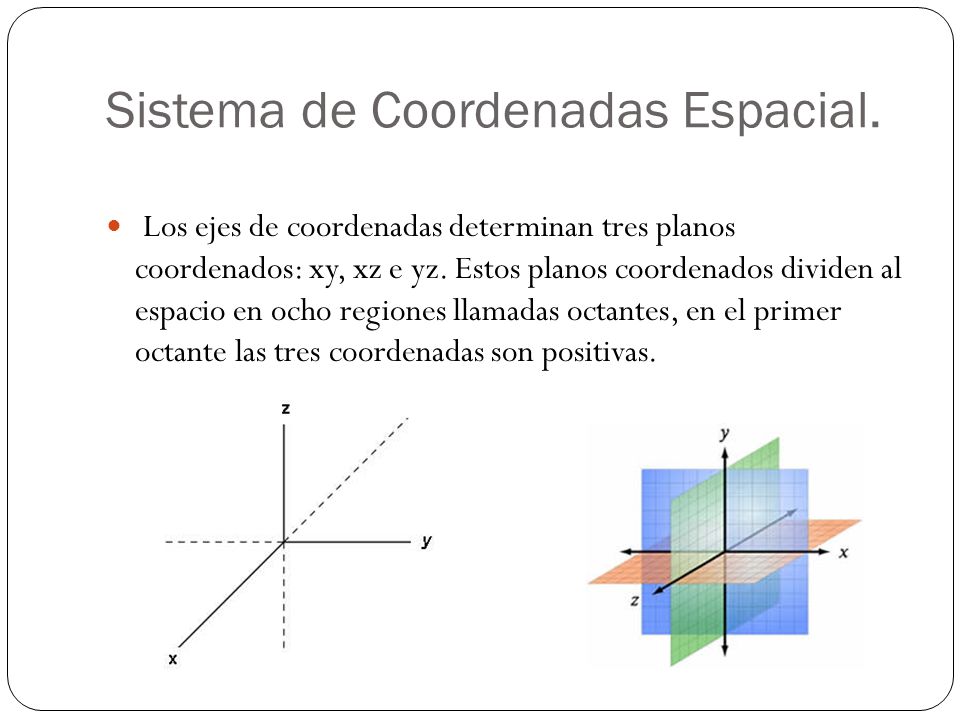 Los ejes de coordenadas determinan tres planos coordenados: xy, xz e yz.