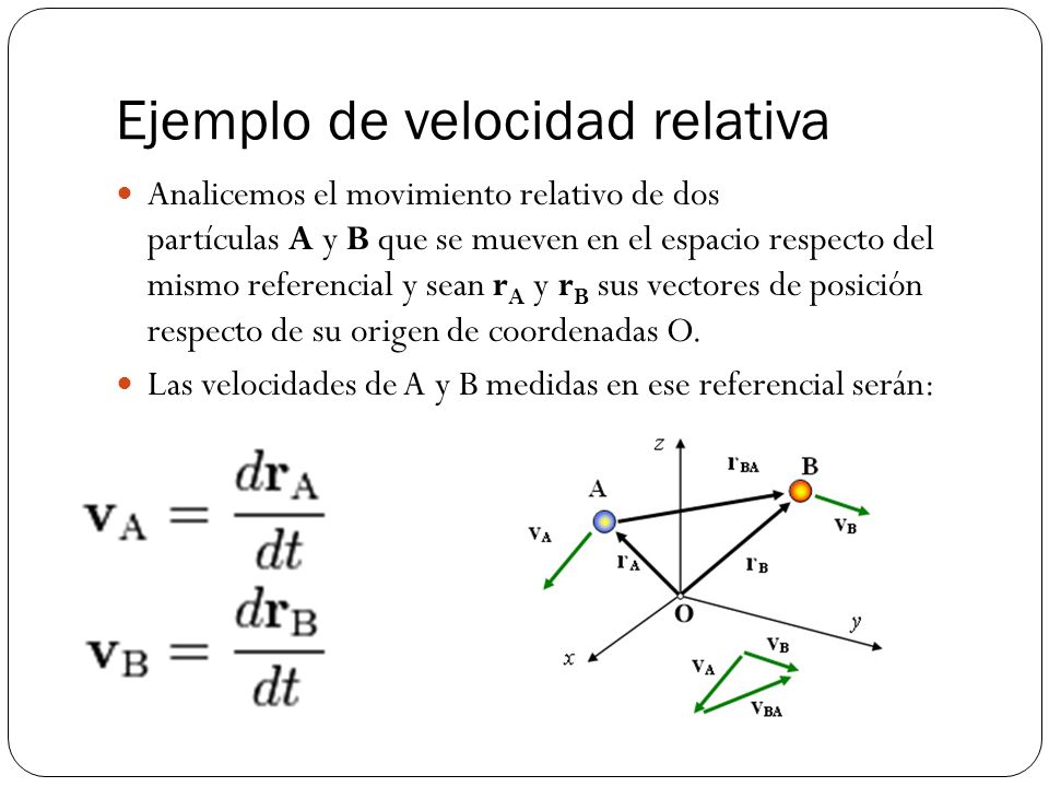 Ejemplo de velocidad relativa Analicemos el movimiento relativo de dos partículas A y B que se mueven en el espacio respecto del mismo referencial y sean r A y r B sus vectores de posición respecto de su origen de coordenadas O.
