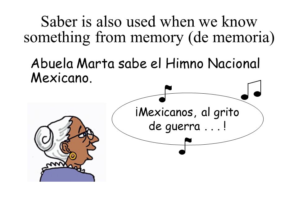 Saber is also used when we know something from memory (de memoria) Abuela Marta sabe el Himno Nacional Mexicano.