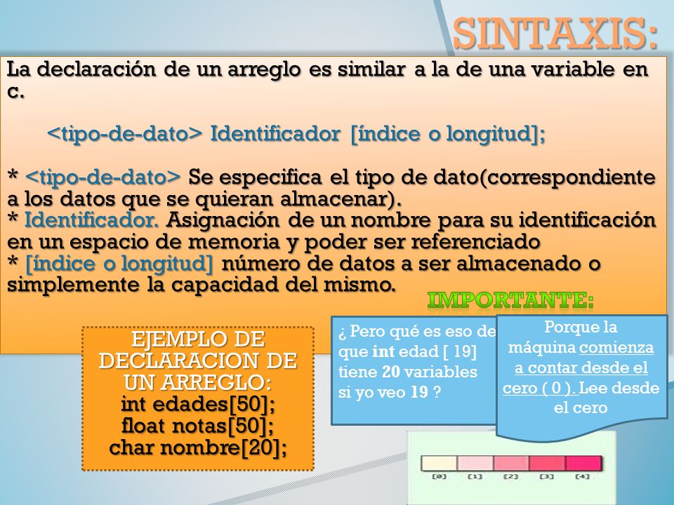 SINTAXIS: La declaración de un arreglo es similar a la de una variable en c.