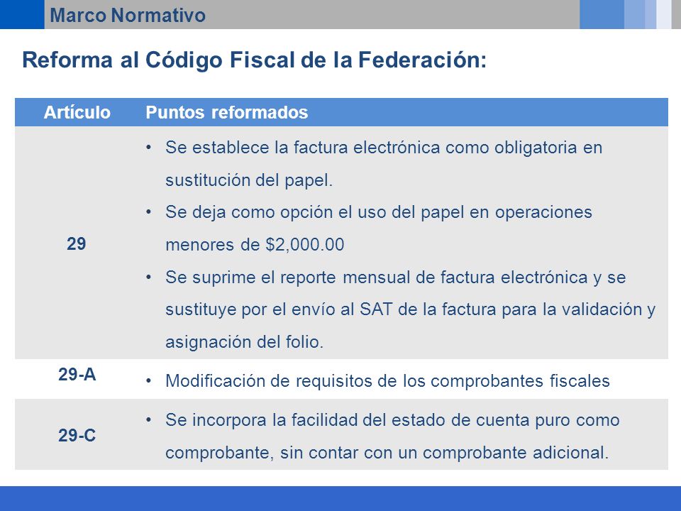 Reforma al Código Fiscal de la Federación: Marco Normativo ArtículoPuntos reformados 29 Se establece la factura electrónica como obligatoria en sustitución del papel.