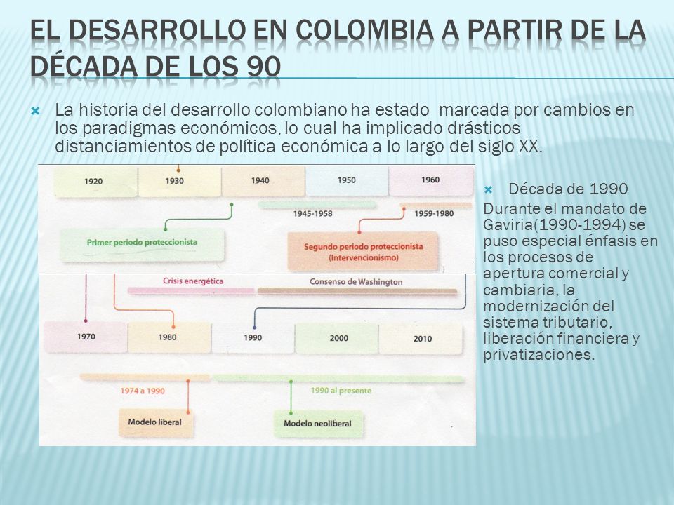 La historia del desarrollo colombiano ha estado marcada por cambios en los paradigmas económicos, lo cual ha implicado drásticos distanciamientos de política económica a lo largo del siglo XX.