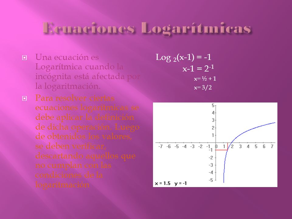 Una ecuación es Logarítmica cuando la incógnita está afectada por la logaritmación.