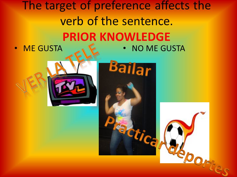 The target of preference affects the verb of the sentence. PRIOR KNOWLEDGE ME GUSTA NO ME GUSTA
