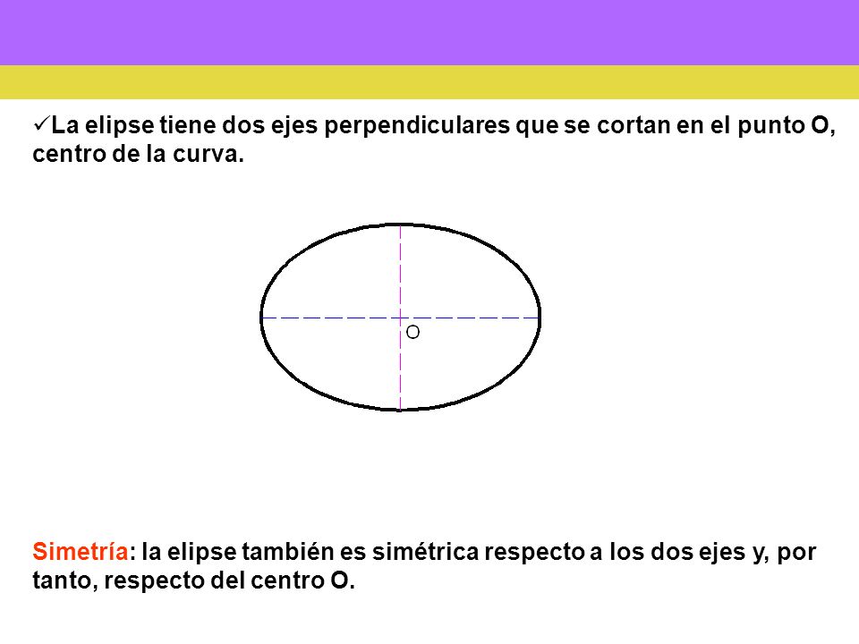La elipse tiene dos ejes perpendiculares que se cortan en el punto O, centro de la curva.