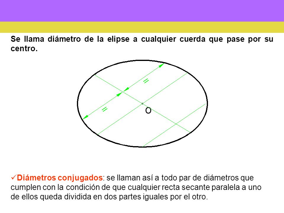 Diámetros conjugados: se llaman así a todo par de diámetros que cumplen con la condición de que cualquier recta secante paralela a uno de ellos queda dividida en dos partes iguales por el otro.