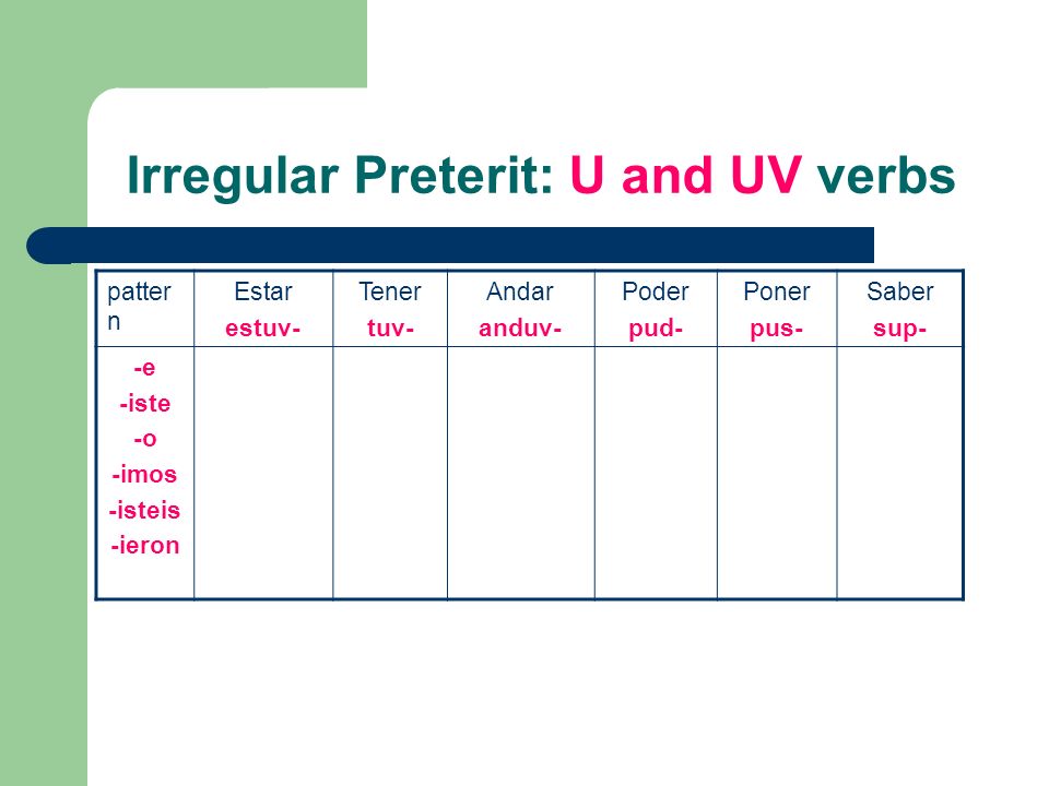 Irregular Preterit: U and UV verbs patter n Estar estuv- Tener tuv- Andar anduv- Poder pud- Poner pus- Saber sup- -e -iste -o -imos -isteis -ieron