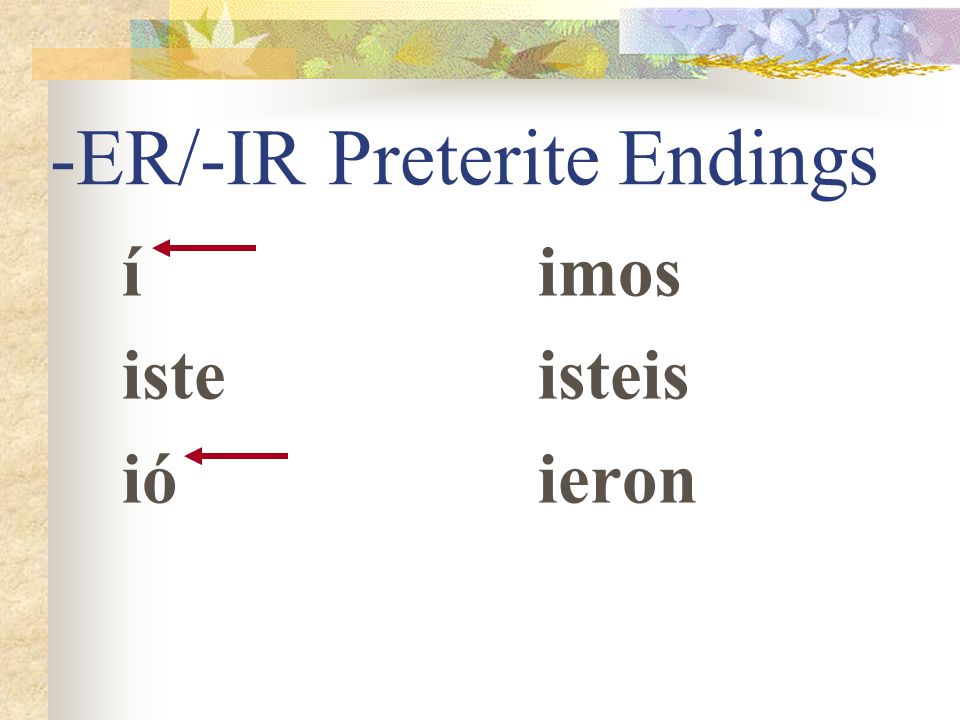 -ER / -IR Endings Now lets look at -ER / -IR verb endings.