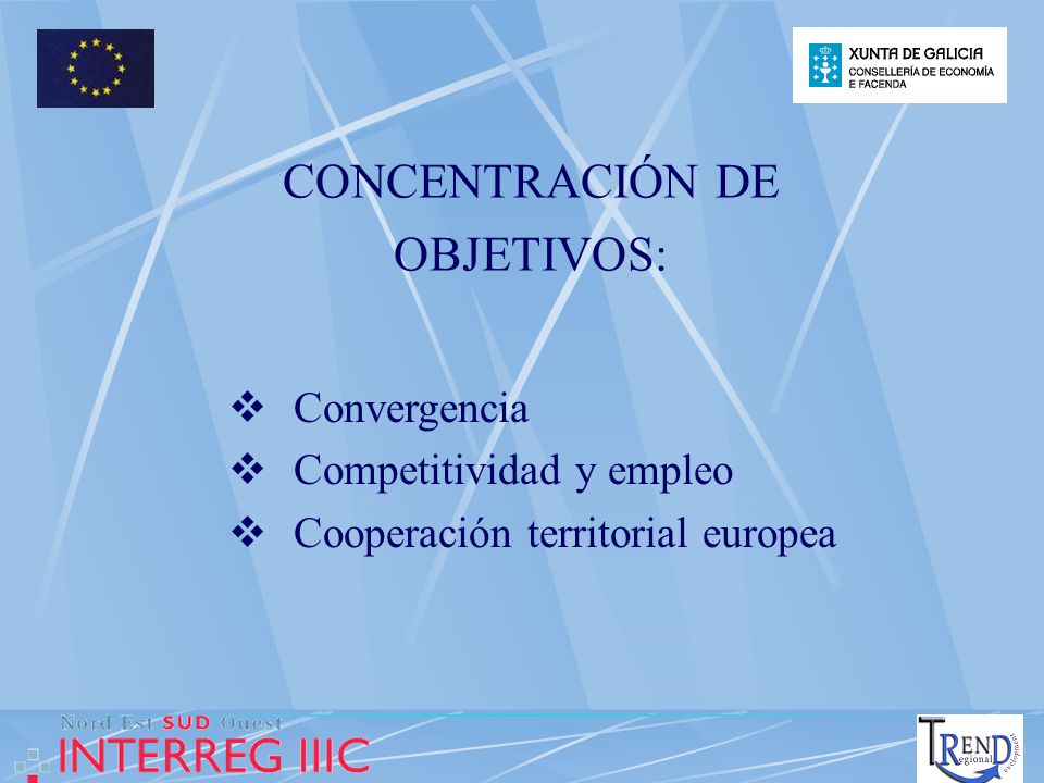 CONCENTRACIÓN DE OBJETIVOS: Convergencia Competitividad y empleo Cooperación territorial europea