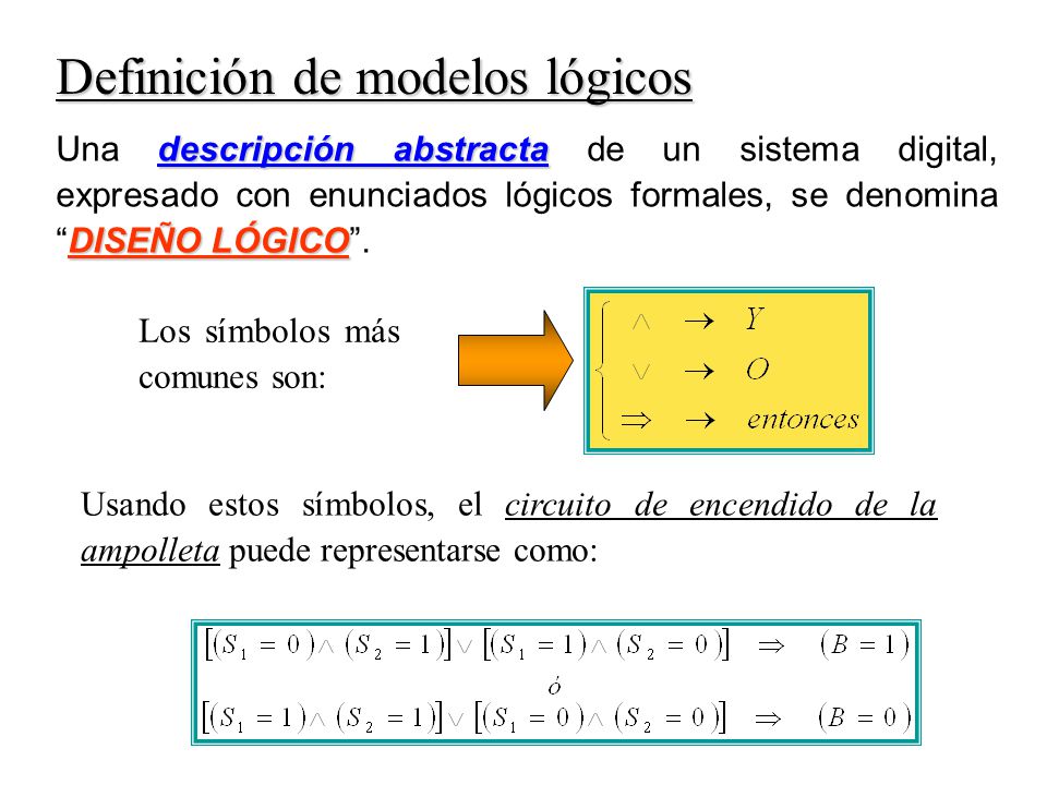 Definición de modelos lógicos descripción abstracta DISEÑO LÓGICO Una descripción abstracta de un sistema digital, expresado con enunciados lógicos formales, se denominaDISEÑO LÓGICO.