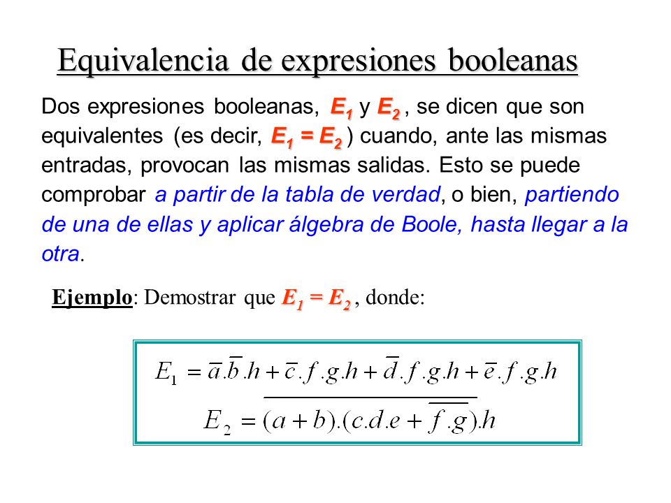 E 1 E 2 E 1 = E 2 Dos expresiones booleanas, E 1 y E 2, se dicen que son equivalentes (es decir, E 1 = E 2 ) cuando, ante las mismas entradas, provocan las mismas salidas.