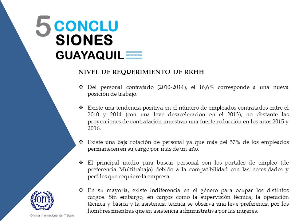 Diagnostico De La Demanda Laboral De Jovenes Y Necesidades De Capacitacion En Quito Guayaquil Y Manta Noviembre Ppt Descargar