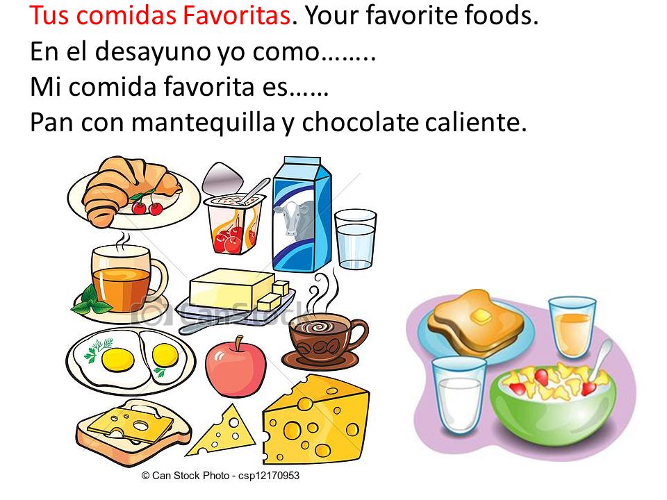 Tus comidas Favoritas. Your favorite foods. En el desayuno yo como……..
