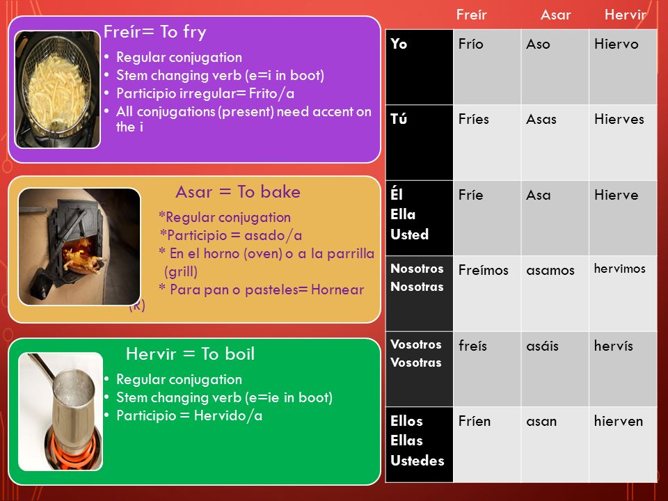 Freír= To fry Regular conjugation Stem changing verb (e=i in boot ...