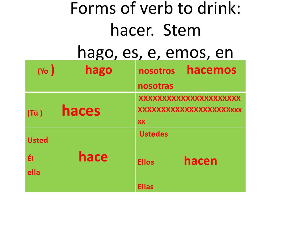 Forms of verb to drink: hacer.