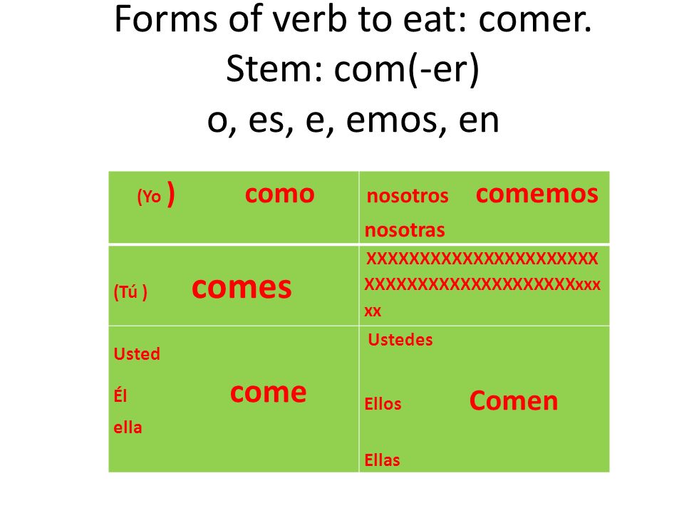 Forms of verb to eat: comer.