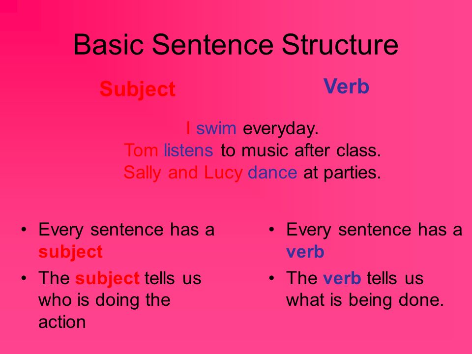 Basic Sentence Structure Every sentence has a subject The subject tells us ...