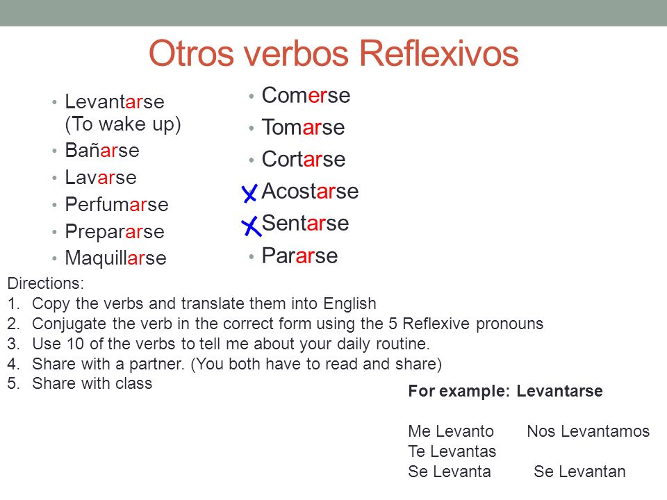 Otros verbos Reflexivos Levantarse (To wake up) Bañarse Lavarse Perfumarse ...