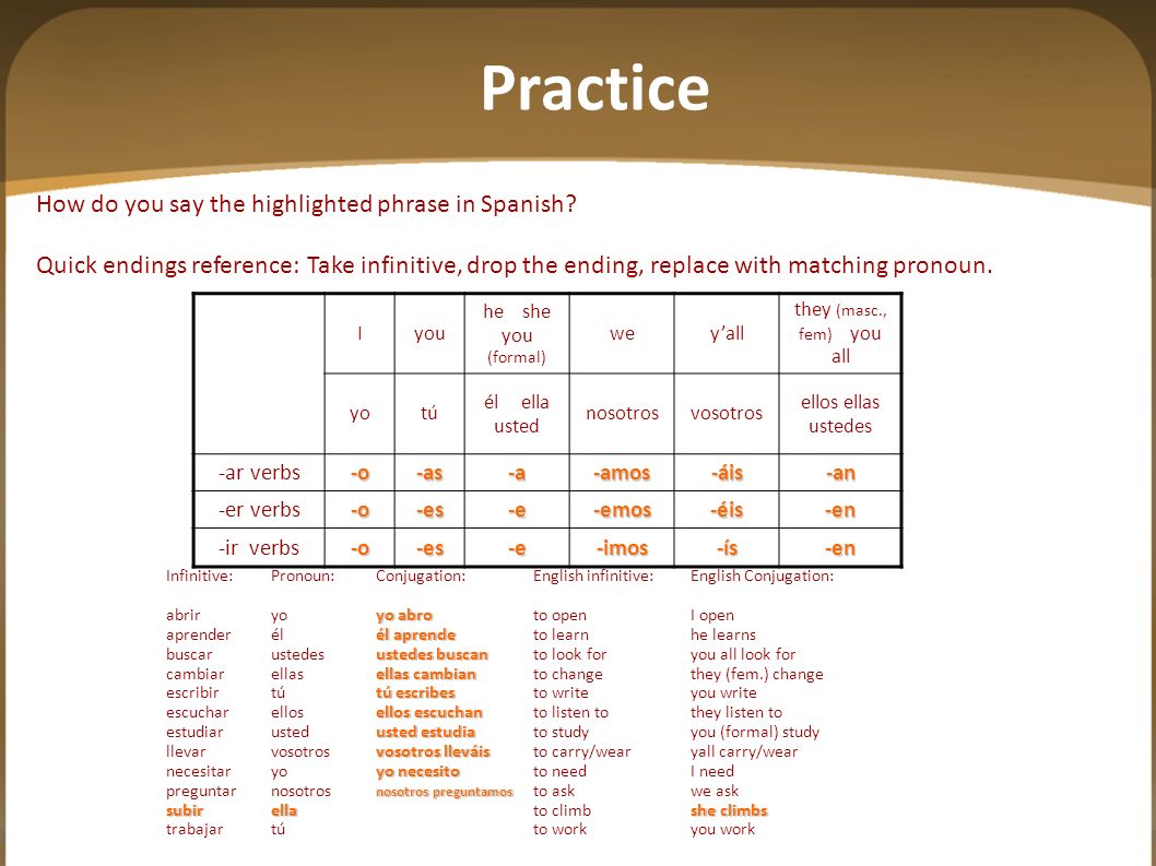 Match to form exchanges how are you. Spanish verb forms. Match the forms of the verbs. Verbid Introducer verbs. Spanish verbs open Brackets.