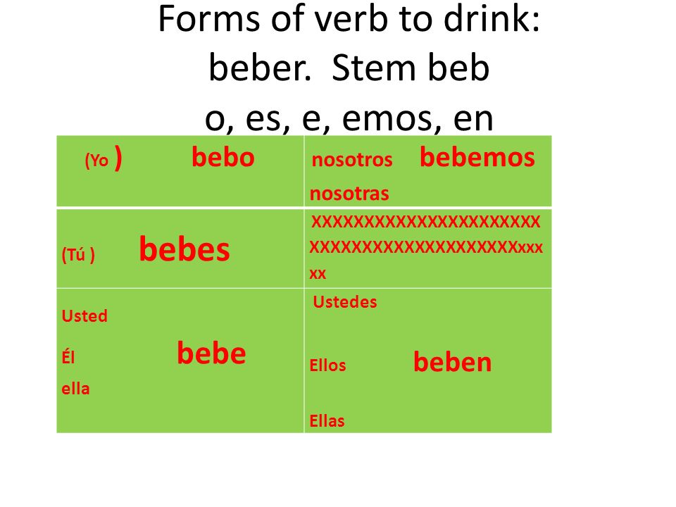Forms of verb to drink: beber.