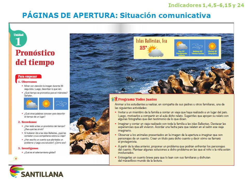 PÁGINAS DE APERTURA: Situación comunicativa Indicadores 1,4,5-6,15 y 24