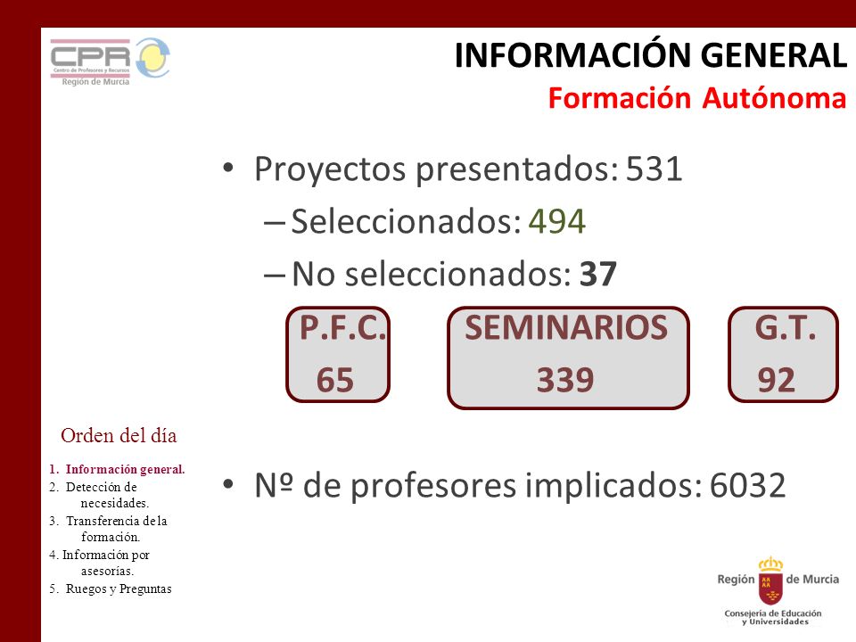INFORMACIÓN GENERAL Formación Autónoma Orden del día Proyectos presentados: 531 – Seleccionados: 494 – No seleccionados: 37 P.F.C.