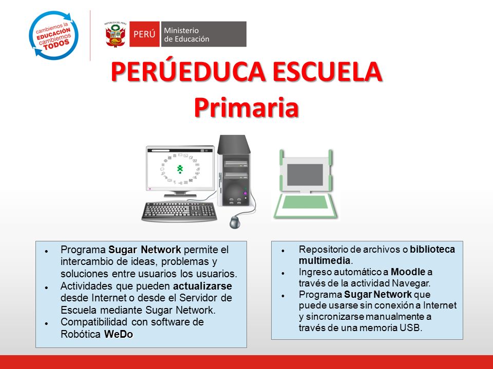 PERÚEDUCA ESCUELA Primaria Sugar Network Programa Sugar Network permite el intercambio de ideas, problemas y soluciones entre usuarios los usuarios.
