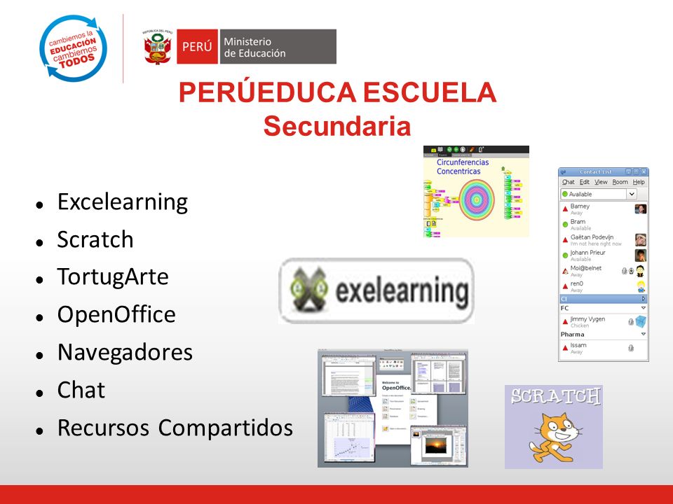 PERÚEDUCA ESCUELA Secundaria Excelearning Scratch TortugArte OpenOffice Navegadores Chat Recursos Compartidos
