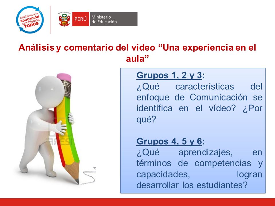 Grupos 1, 2 y 3: ¿Qué características del enfoque de Comunicación se identifica en el vídeo.