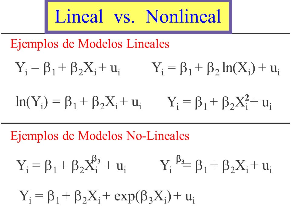 Diferentes Formas Funcionales y Otras Cosas del Analisis de Regresion + Un  poco de repaso. - ppt descargar