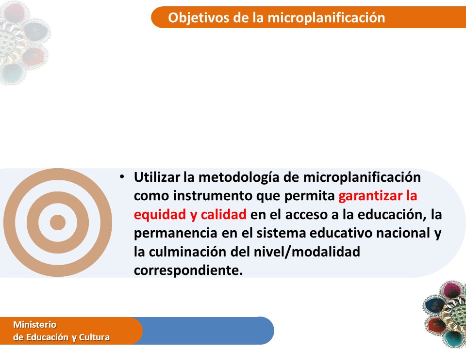 Objetivos de la microplanificación Utilizar la metodología de microplanificación como instrumento que permita garantizar la equidad y calidad en el acceso a la educación, la permanencia en el sistema educativo nacional y la culminación del nivel/modalidad correspondiente.