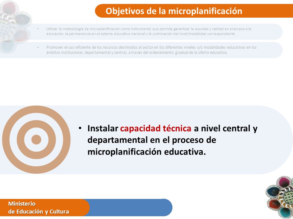 Objetivos de la microplanificación Instalar capacidad técnica a nivel central y departamental en el proceso de microplanificación educativa.