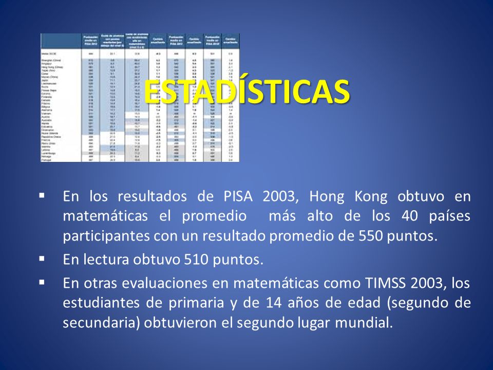 LaEducación en Hong Kong La Educación en Hong Kong. - ppt descargar