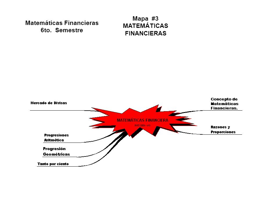 Matemáticas Financieras Profesor (a)______ . - ppt descargar