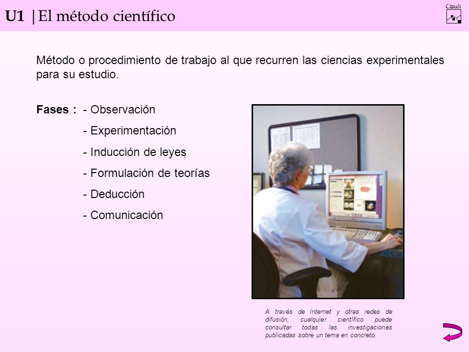 U1 |El método científico Método o procedimiento de trabajo al que recurren las ciencias experimentales para su estudio.