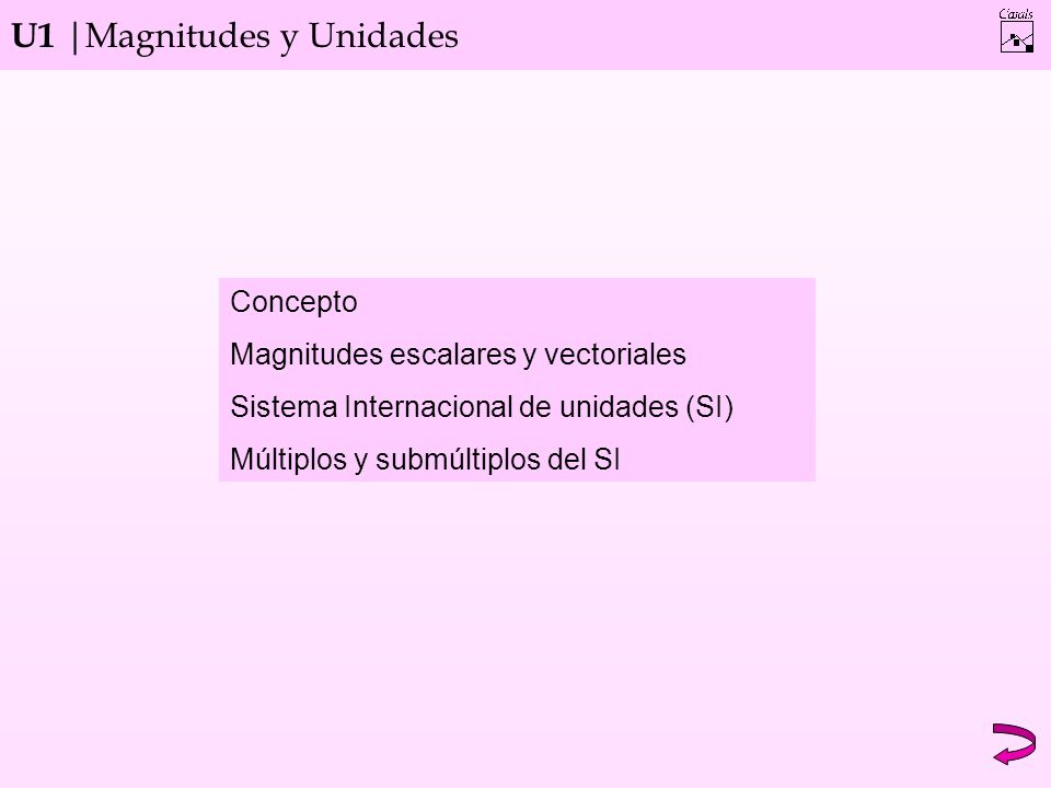 U1 |Magnitudes y Unidades Concepto Magnitudes escalares y vectoriales Sistema Internacional de unidades (SI) Múltiplos y submúltiplos del SI
