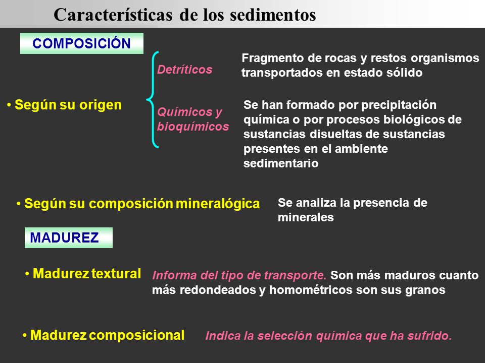 COMPOSICIÓN MADUREZ Según su origen Según su composición mineralógica Madurez textural Madurez composicional Detríticos Químicos y bioquímicos Informa del tipo de transporte.