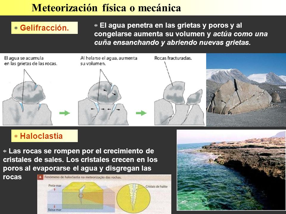 Meteorización física o mecánica  Gelifracción.