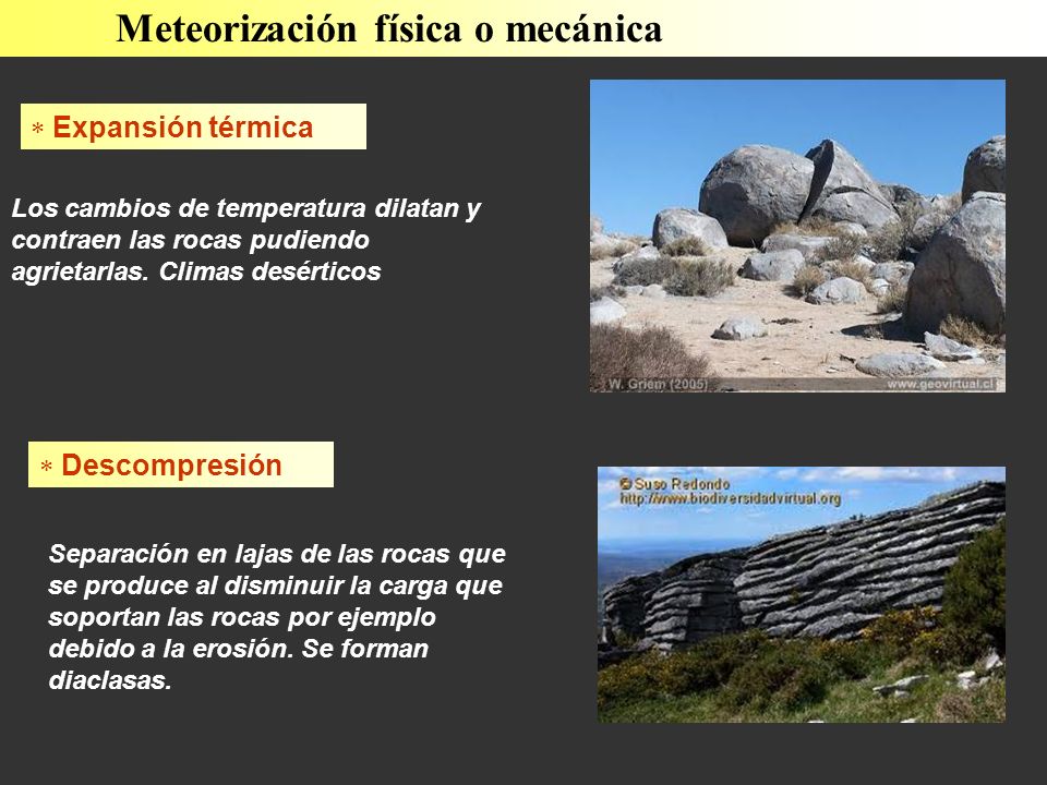 Meteorización física o mecánica  Expansión térmica Los cambios de temperatura dilatan y contraen las rocas pudiendo agrietarlas.