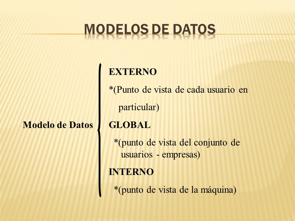 Modelo de Datos MD  Conjunto de conceptos que permiten describir, a  distintos niveles de abstracción, la estructura de una . Que llamaremos  ESQUEMA. - ppt descargar
