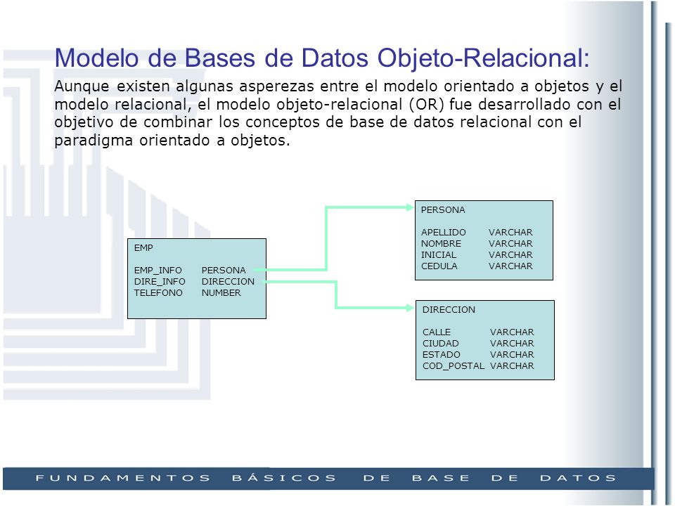 Base de Datos I – Ing. Mary Carlota Bernal J. BASE DE DATOS I Fundamentos  Básicos de base de datos y de la importancia de las mismas en las  organizaciones. - ppt descargar