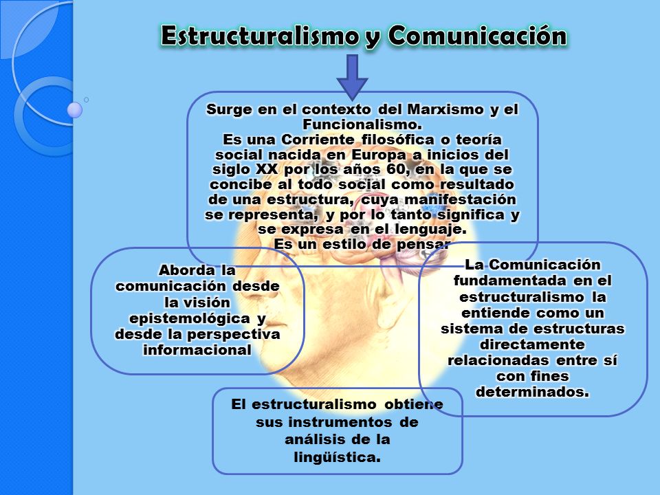 El estructuralismo obtiene sus instrumentos de análisis de la lingüística.  - ppt descargar