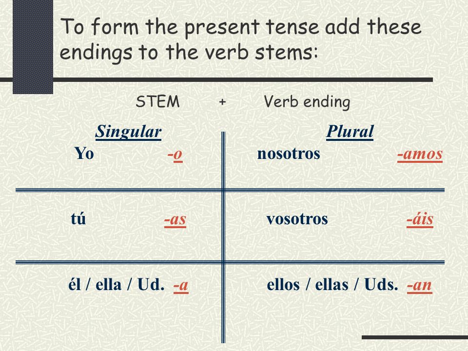 El Presente de los verbos en –ar formas singulares… A verb is a word ...