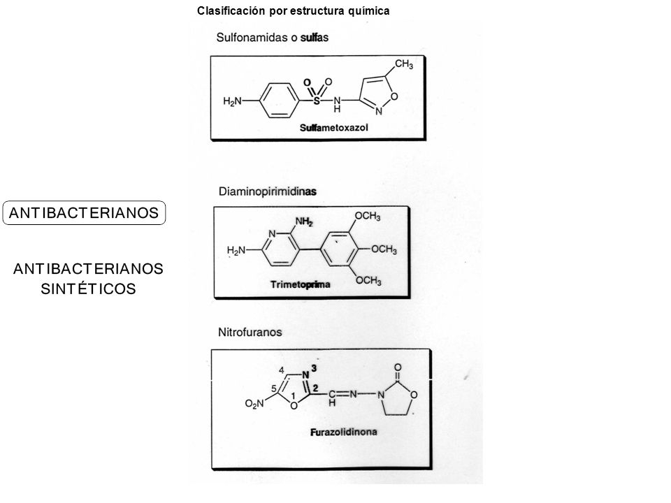 Clasificación por estructura química