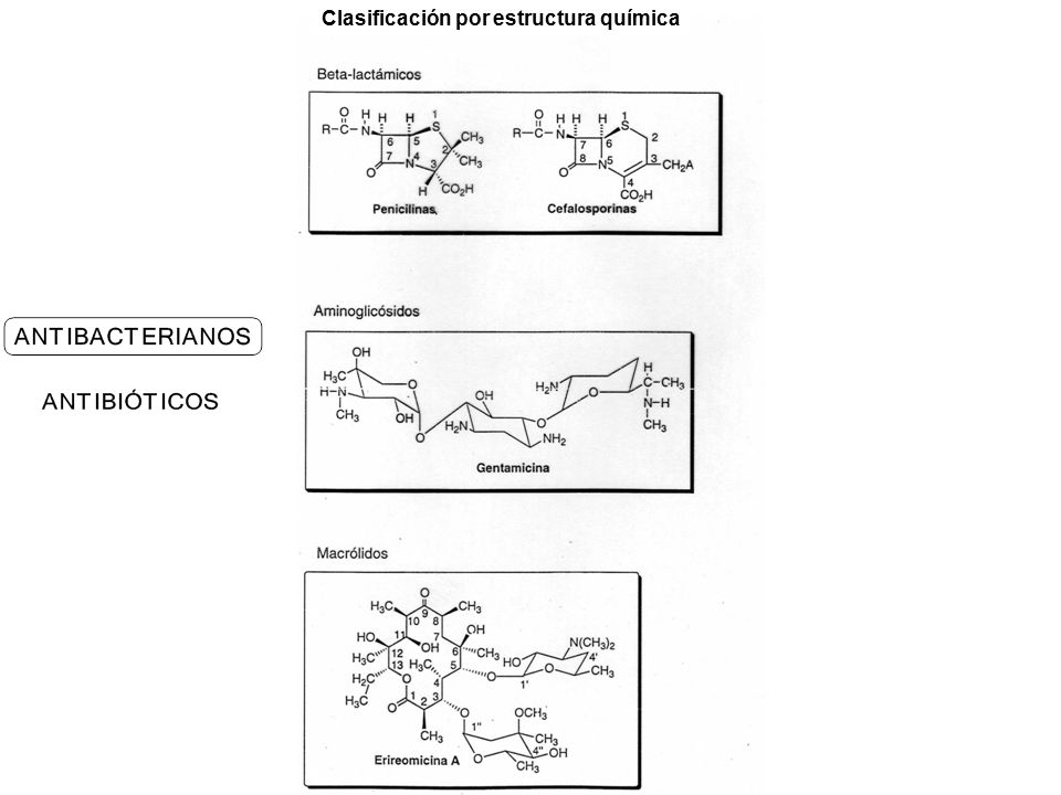 Clasificación por estructura química