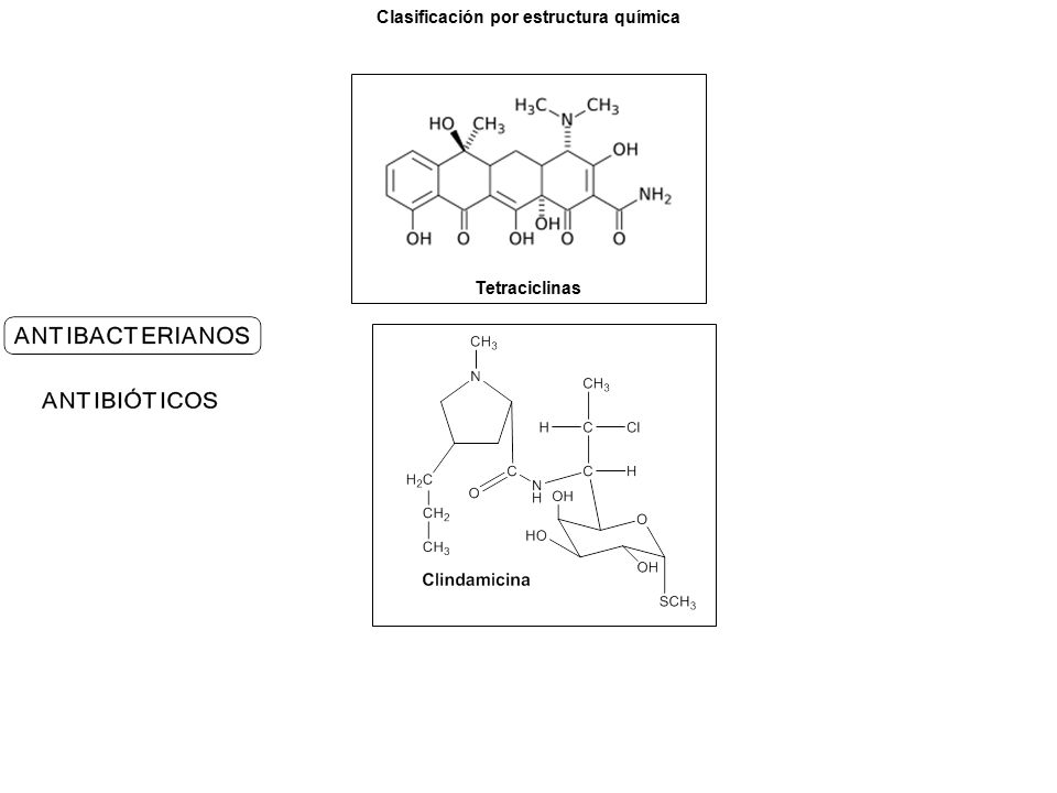 Tetraciclinas Clasificación por estructura química