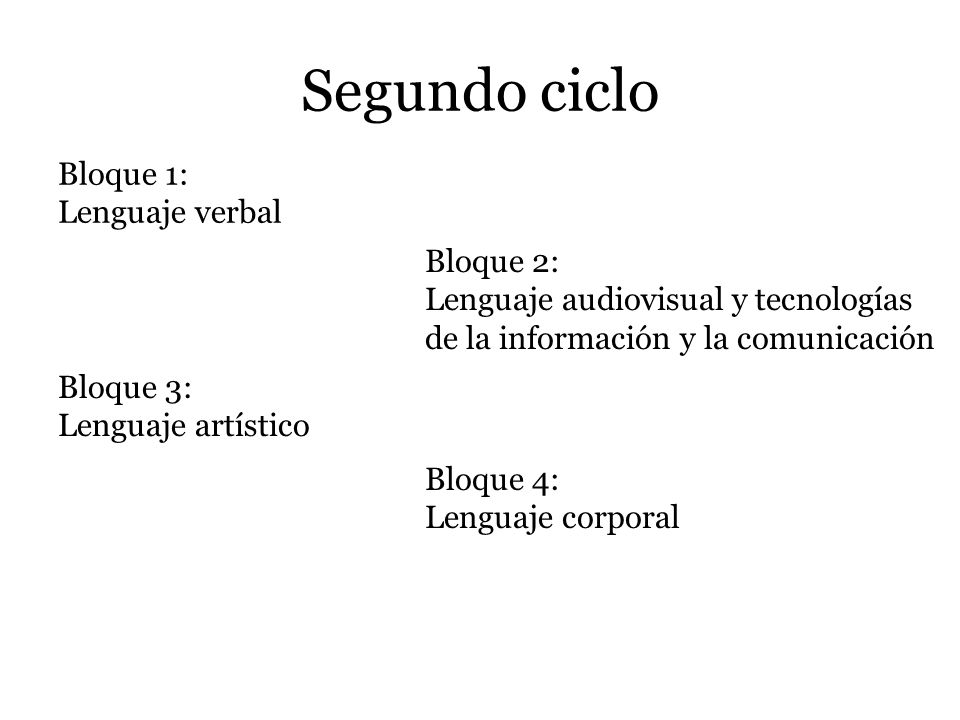 Segundo ciclo Bloque 1: Lenguaje verbal Bloque 2: Lenguaje audiovisual y tecnologías de la información y la comunicación Bloque 3: Lenguaje artístico Bloque 4: Lenguaje corporal