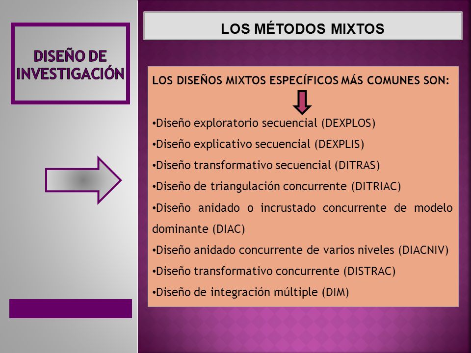 Prof. Dr. Juan Ireneo Barreto A.. DISEÑO DE INVESTIGACIÓN Cuyo propósito  es: Responder preguntas de investigación. Cumplir objetivos del estudio.  Someter. - ppt descargar